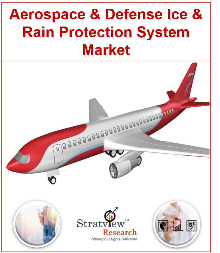  Aerospace & Defense Ice and Rain Protection System Market