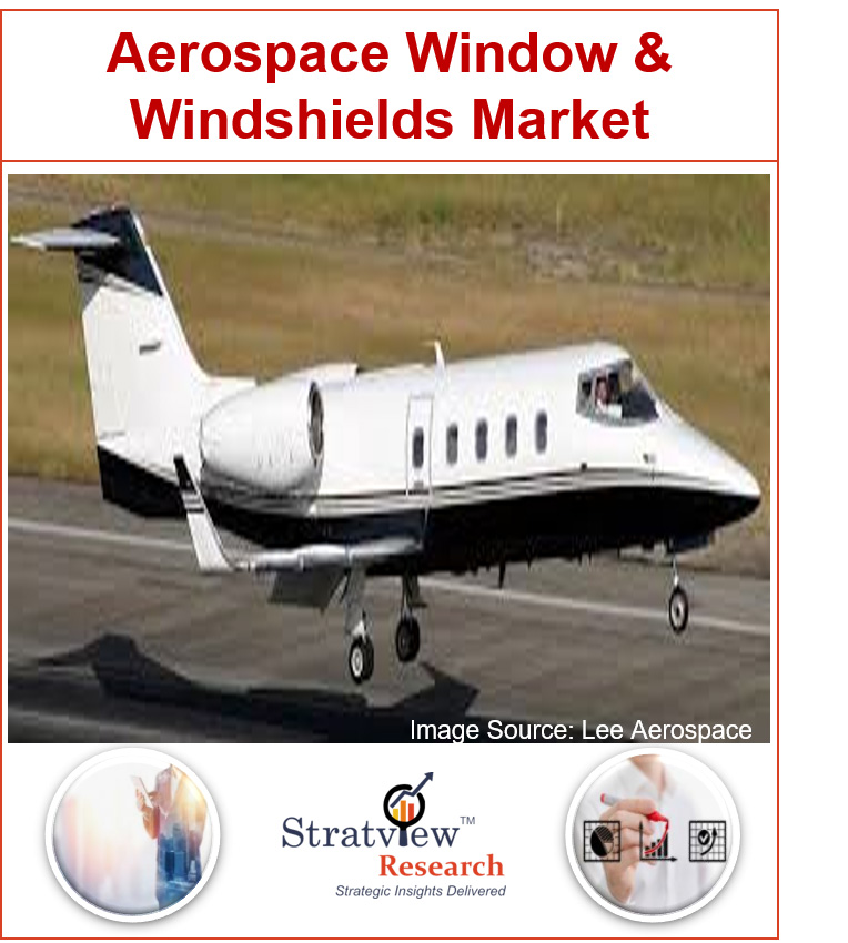  Aerospace Windows and Windshields Market 