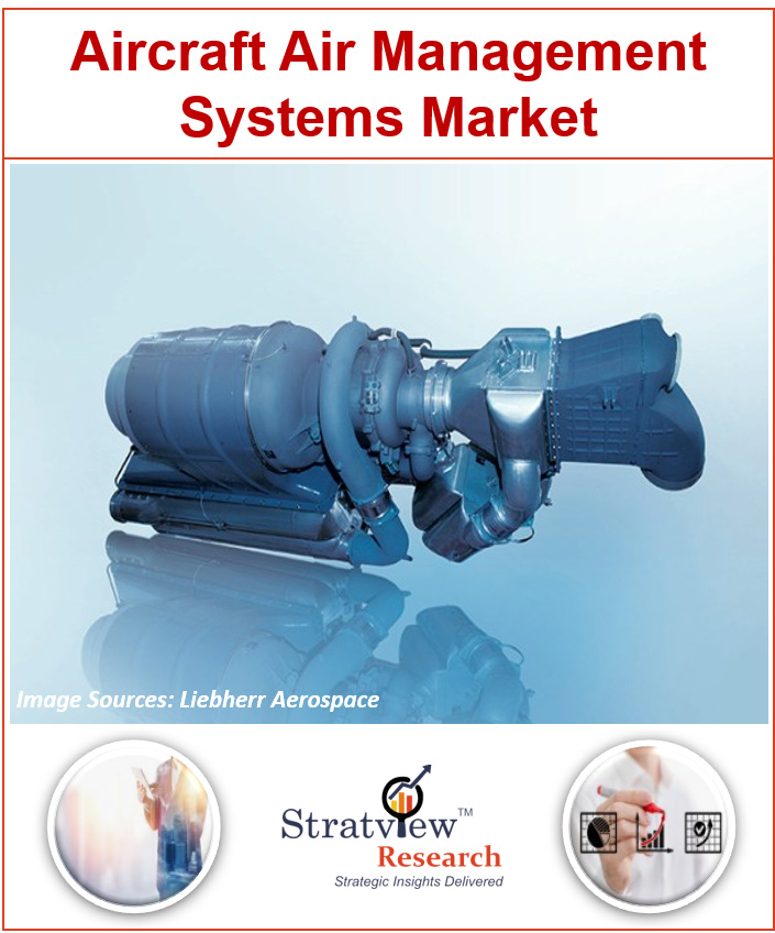 Aircraft Air Management Systems Market