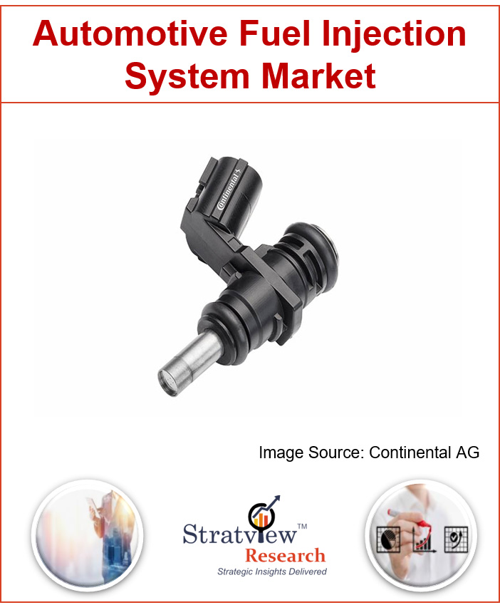  Automotive Fuel Injection System Market 