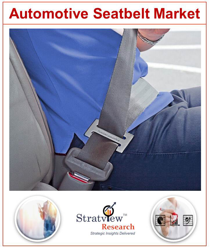  Automotive Seat Belt Market