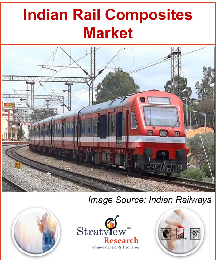 Indian Rail Composites Market