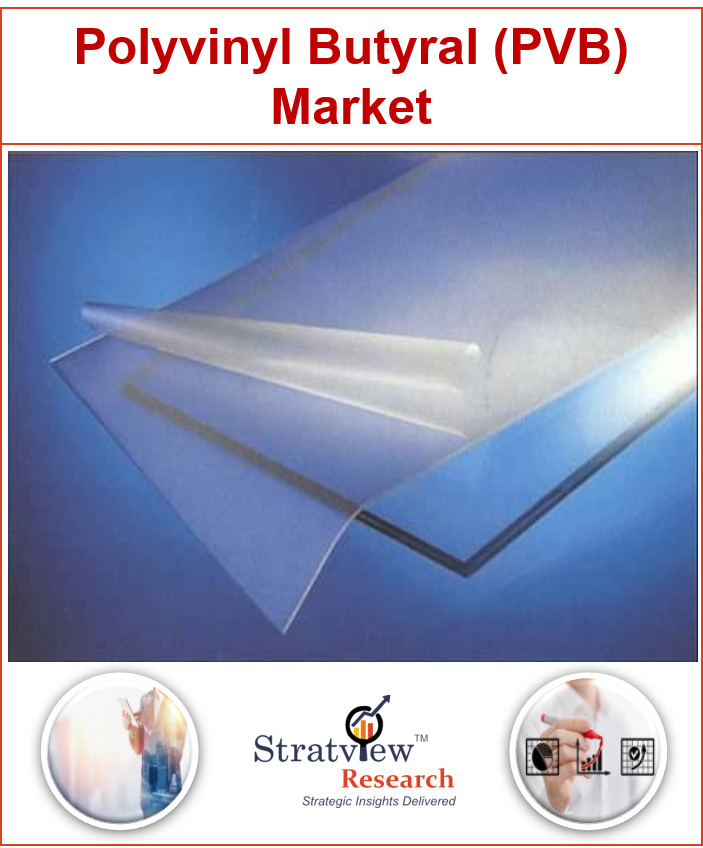 PVB Resin Market
