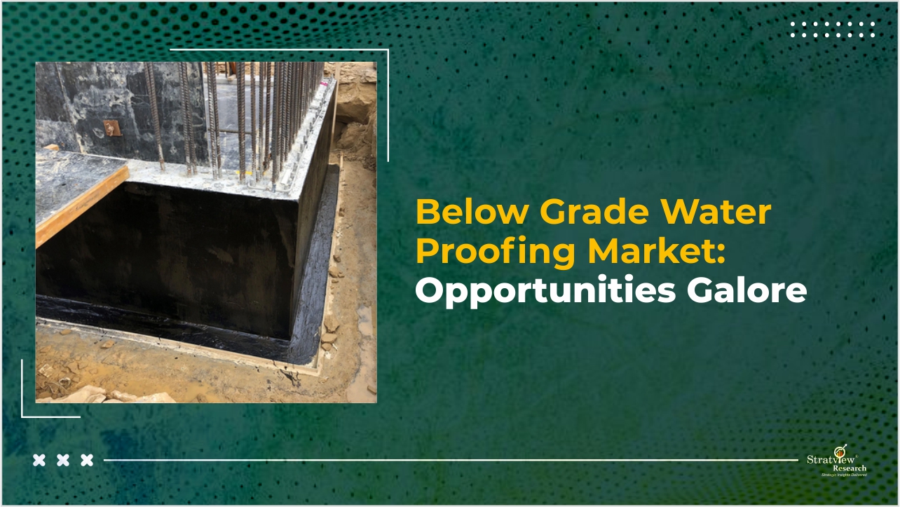 Below Grade Water Proofing Market