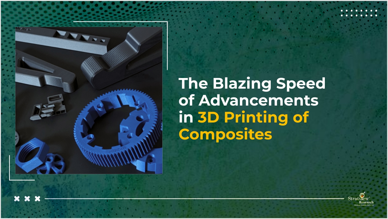 Advancements in 3D Printing of Composites