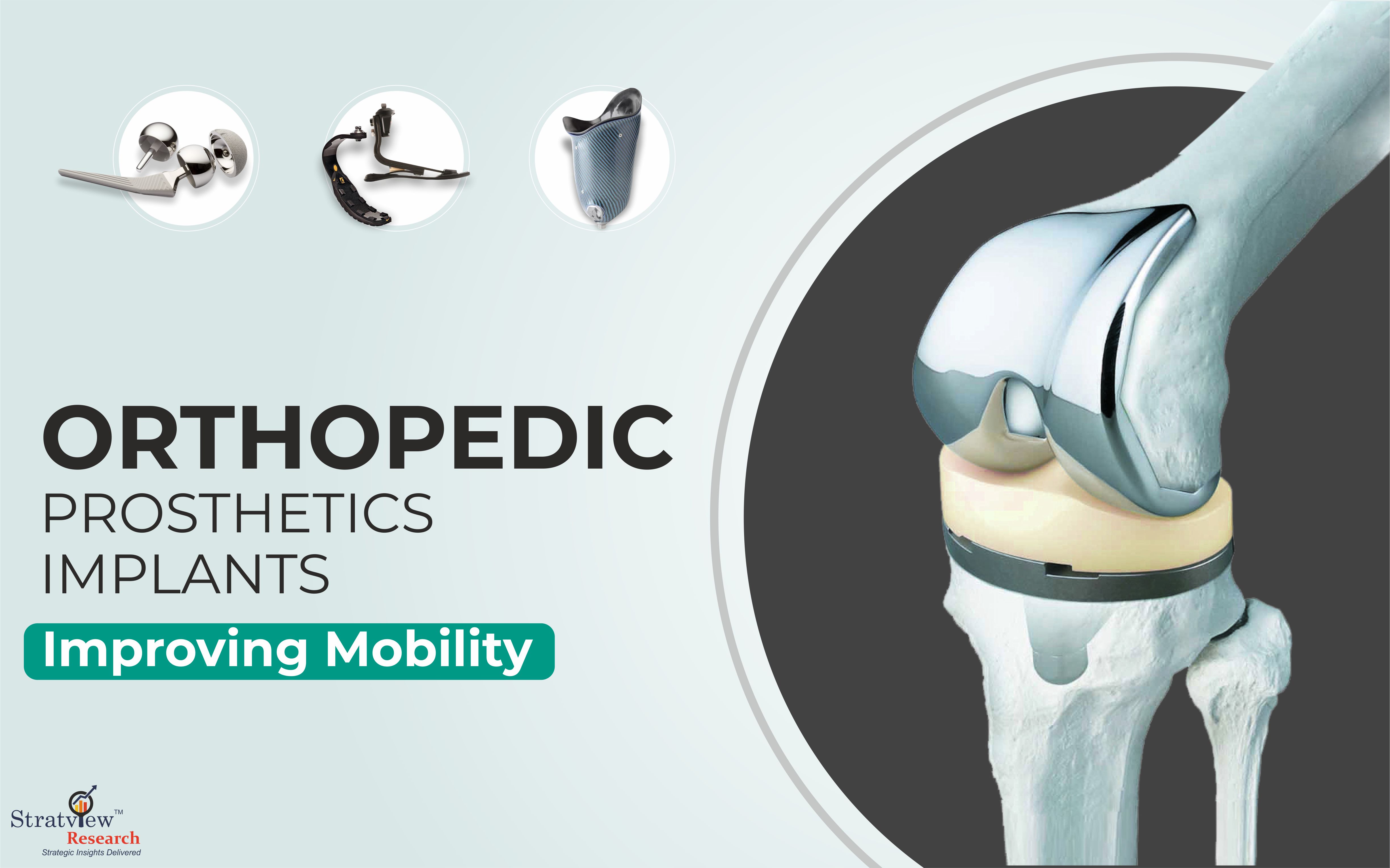 Innovations Drive Improved Orthopedic Prosthetic Implants