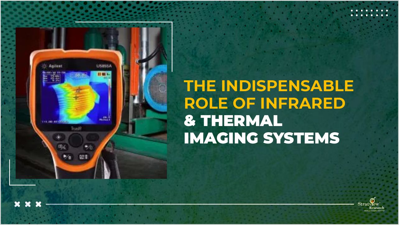 Infrared & Thermal Imaging Systems