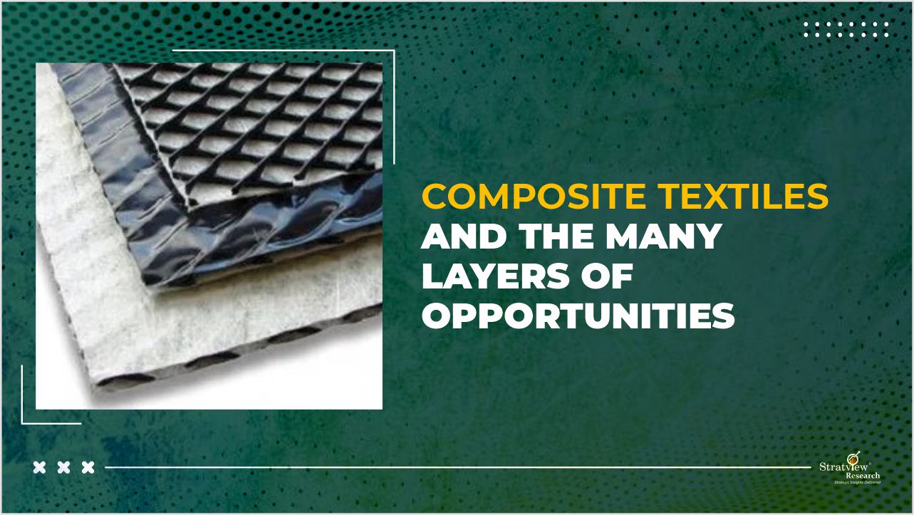 Composite Textiles