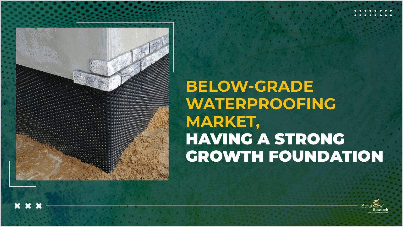 Below-Grade Waterproofing Market