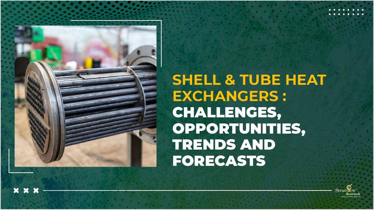 Shell & Tube Heat Exchangers