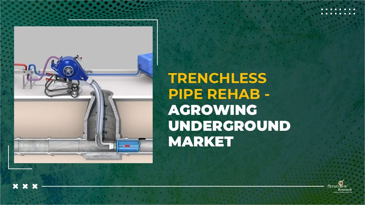 Trenchless Pipe Rehabilitation Market: Growth, Technologies & Outlook ...