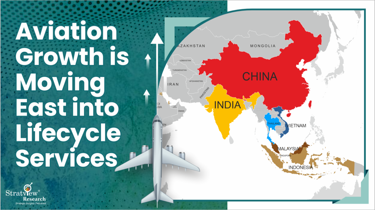 Aircraft MRO market
