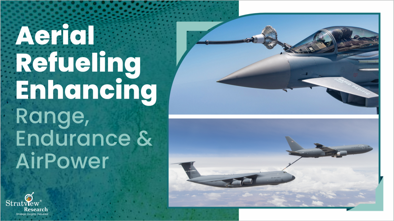 Aerial Refueling Market