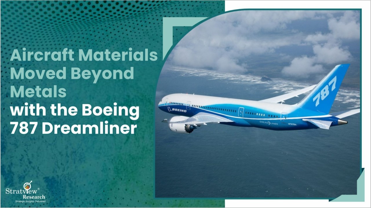 Aerospace Composites Market 