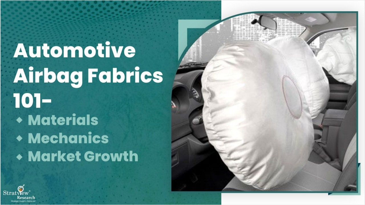 AUTOMOTIVE AIRBAG FABRIC MARKET