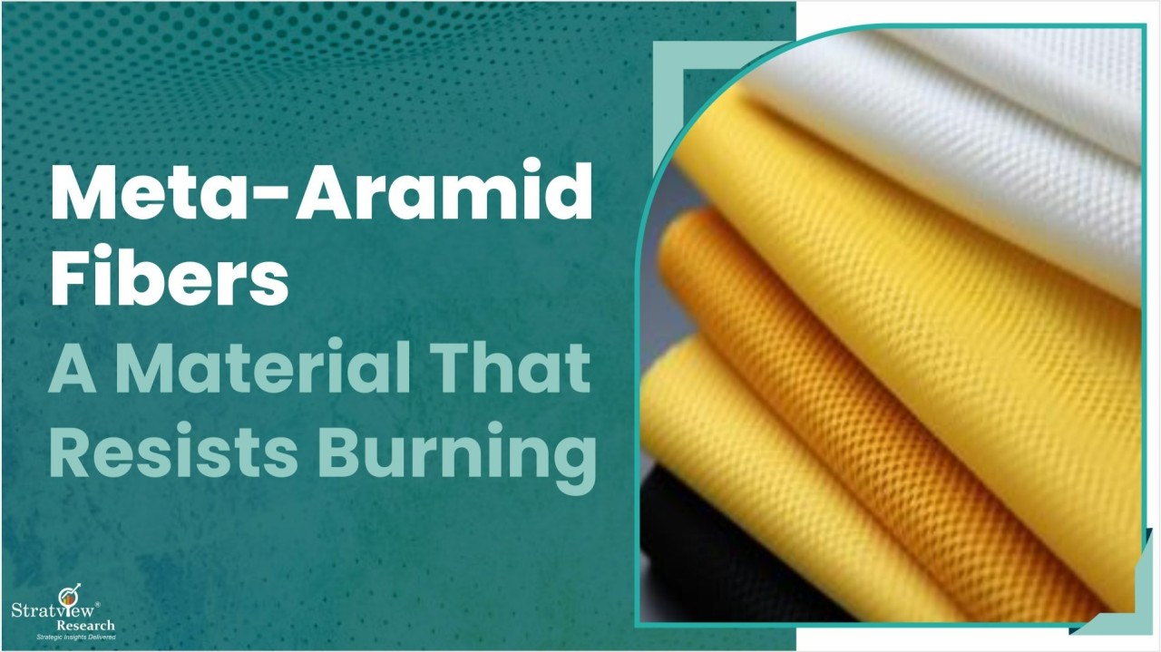 Meta-Aramid Fibers 