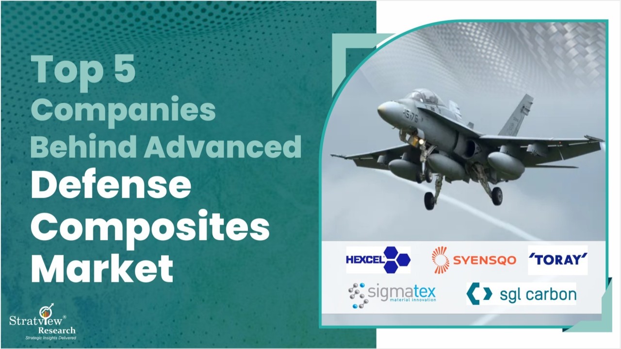Defense Composites 