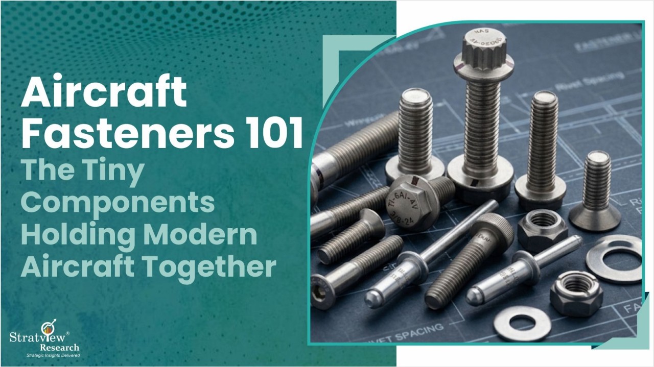 Aircraft Fasteners Market Trends, Types, Materials & Future Innovations