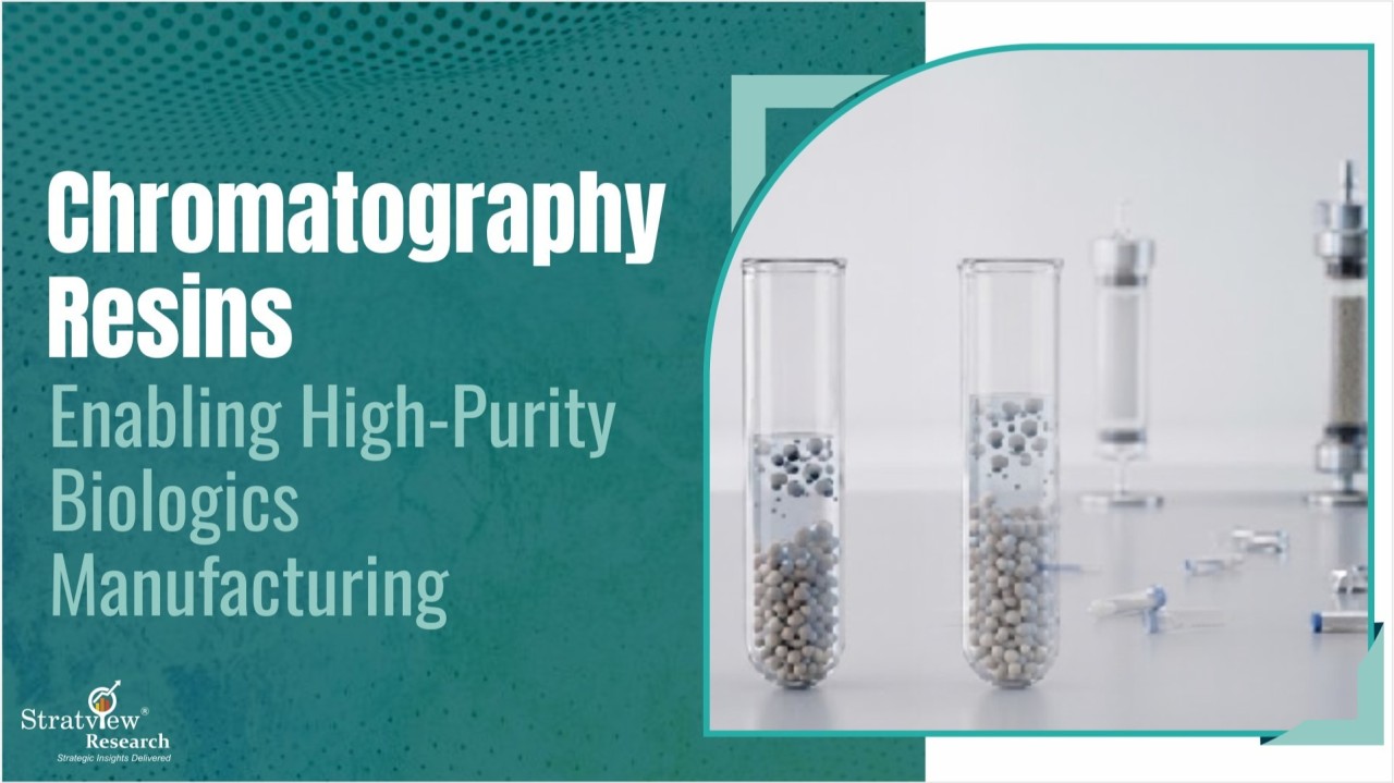 High-Purity Biologics Manufacturing with Chromatography Resins
