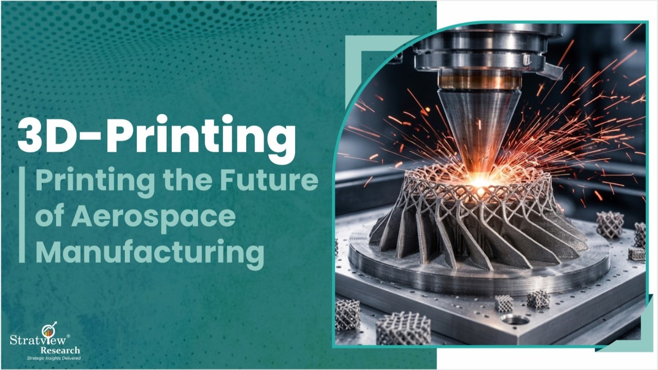 3D Printing in Aerospace