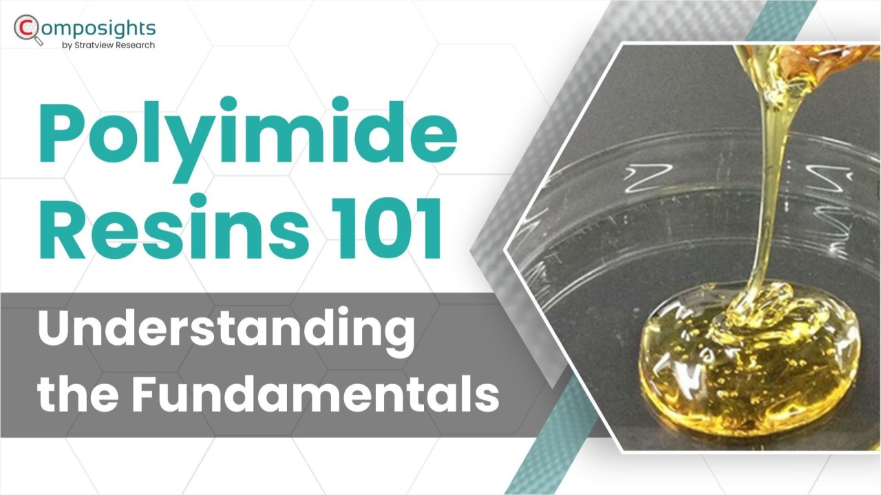 polyimide resins market