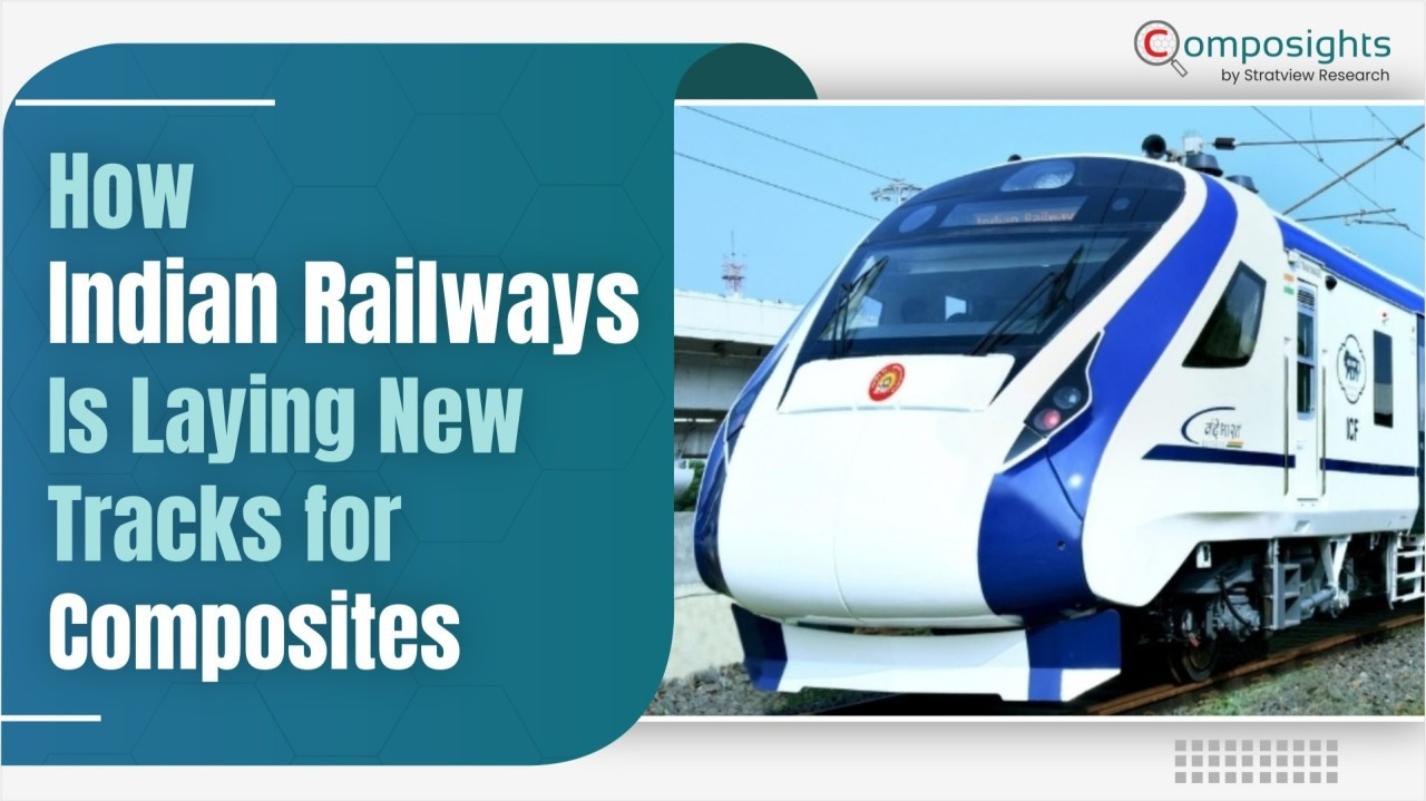 Indian Railways Composites