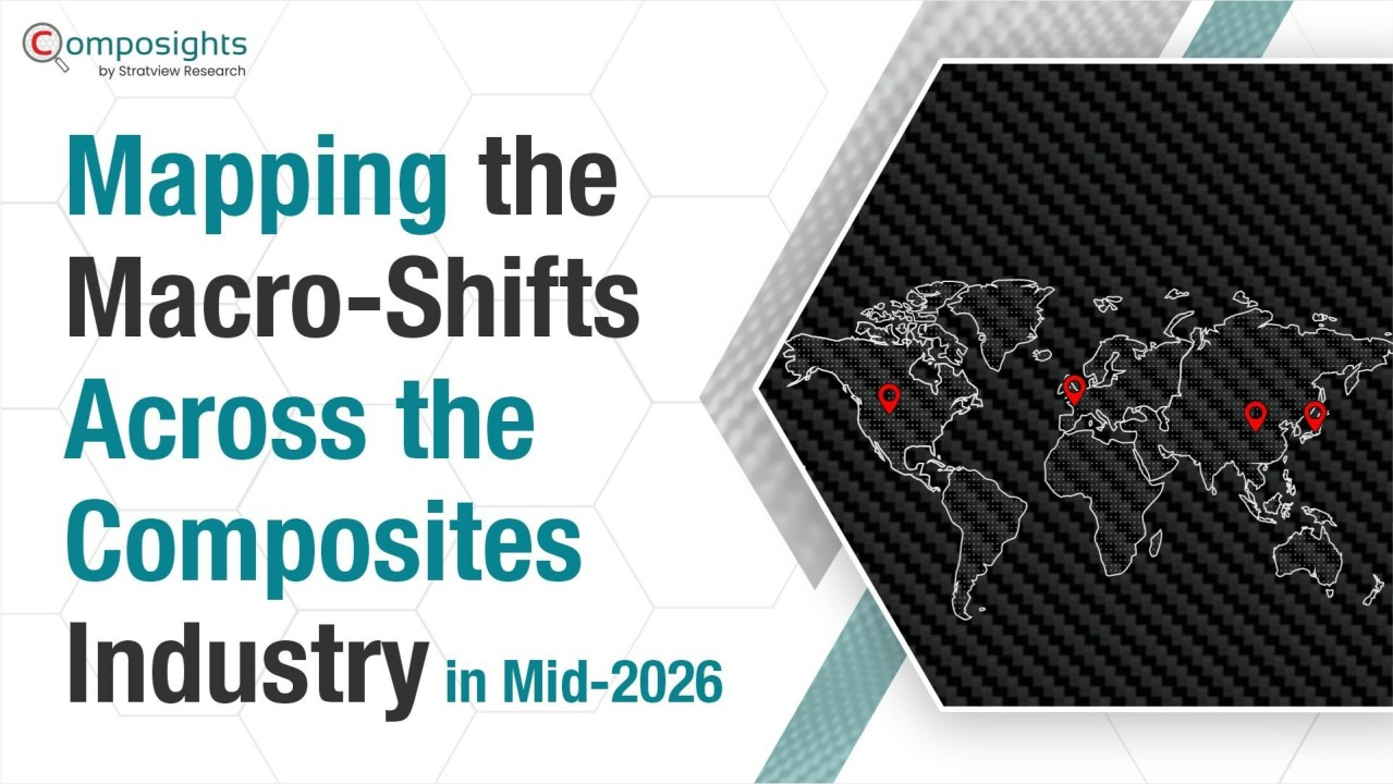 Industry recap mid-2026