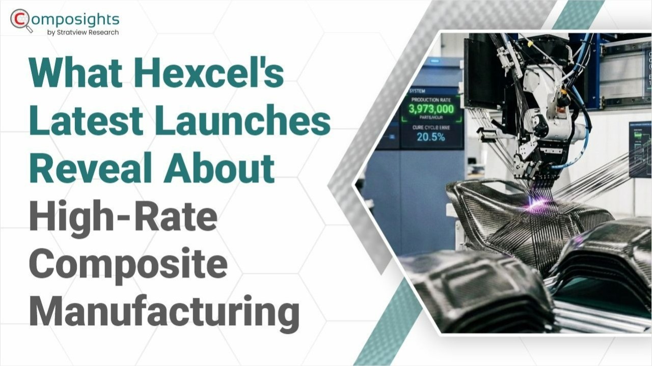 Hexel's latest launch  for high-rate composite manufacturing