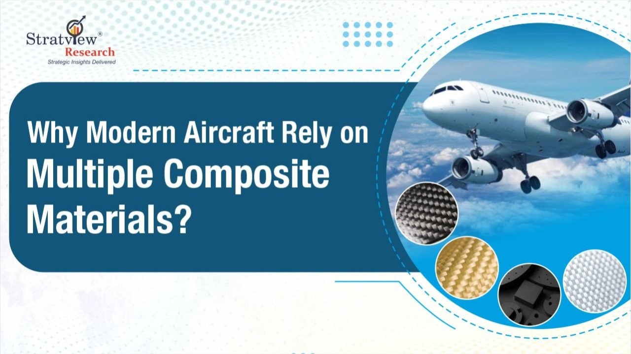 Aircraft relying on multiple composite materials