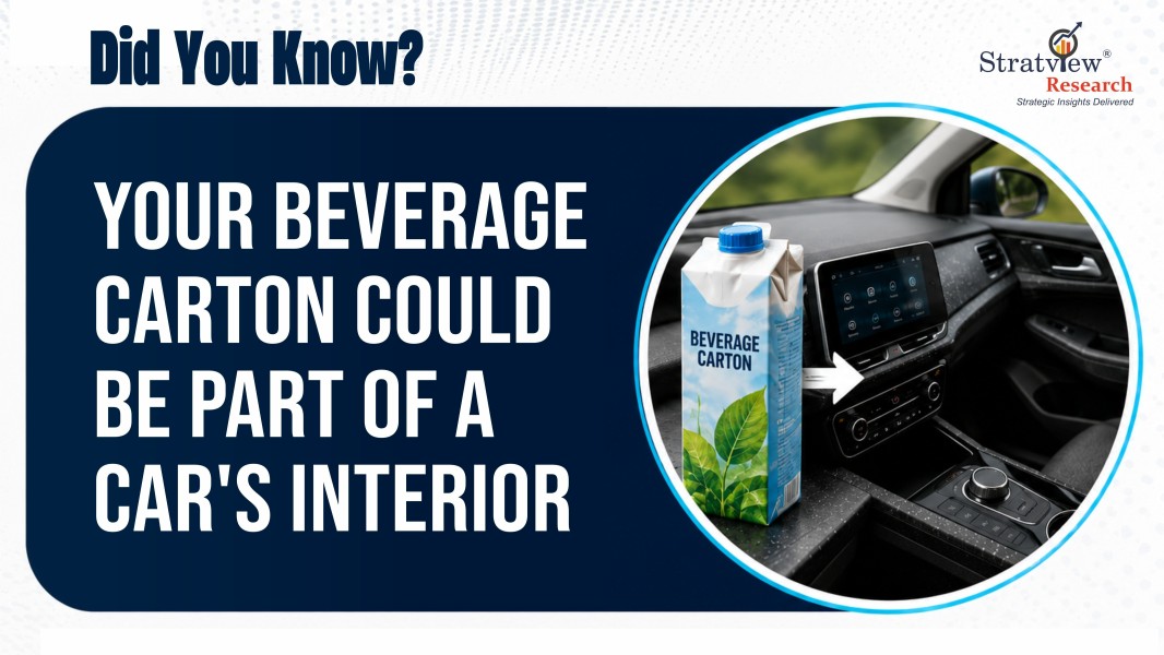 Recycled PolyAl is Finding Applications in Automotive Interior Components.