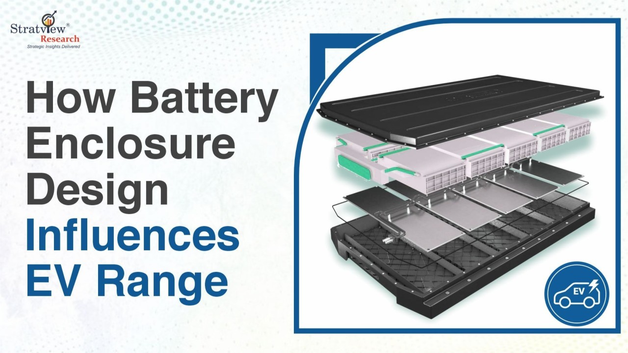 EV battery enclosures