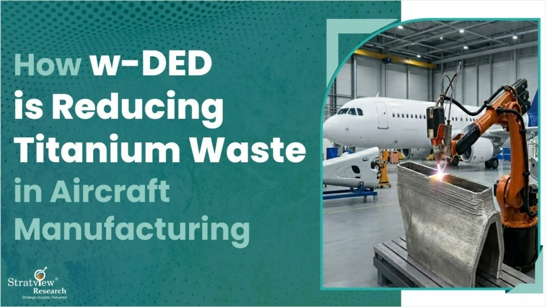  w-DED Reducing Titanium Waste in Aircraft Manufacturing at Scale