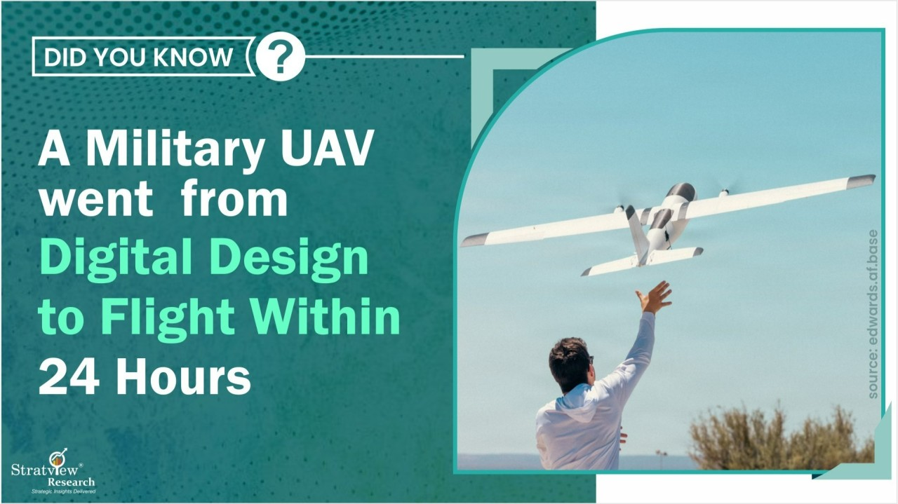 A Military UAV went from Digital Design to Flight Within 24 Hours