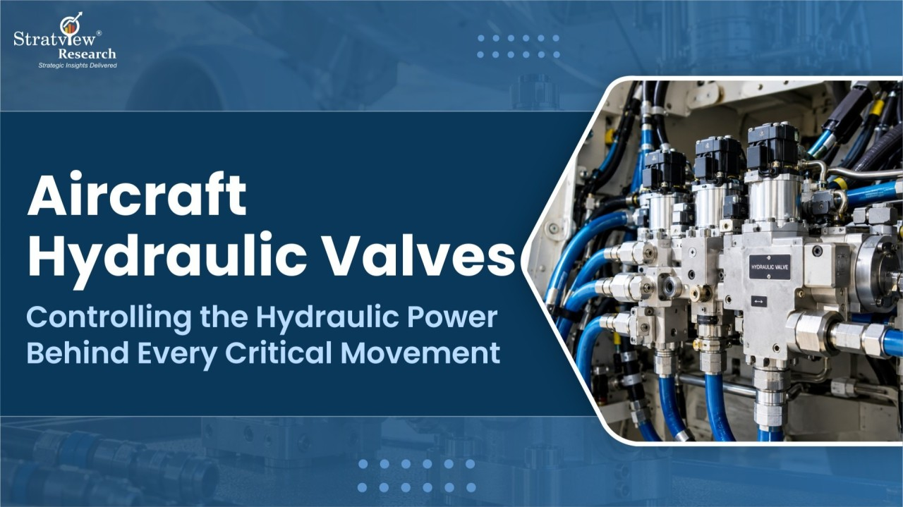 Aircraft Hydraulic Valves