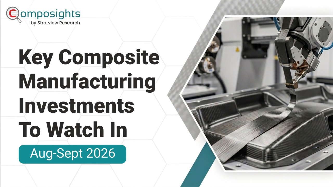 A Glance at Where Composites Are Scaling Up