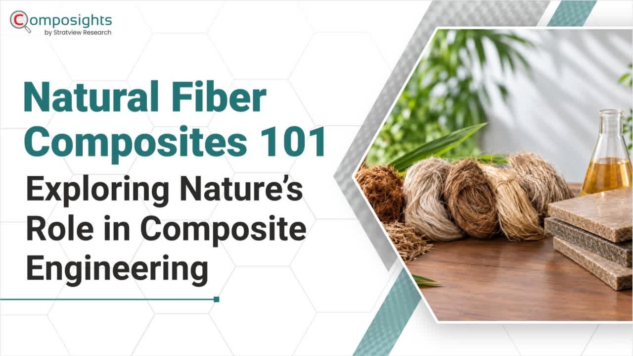 Natural Fiber Composites 101 Exploring Nature's Role in Composite Engineering