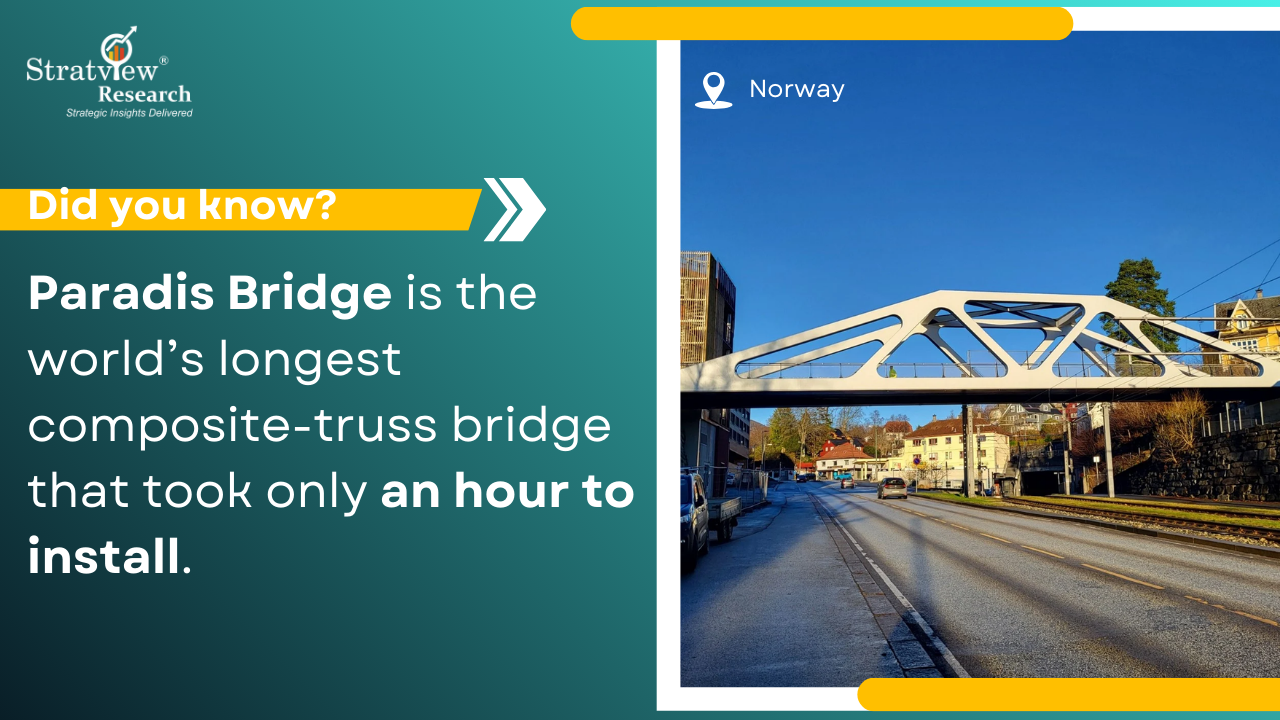 Did You Know the Paradis Bridge Is the World’s Longest Composite Truss ...