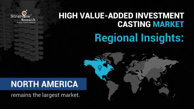 High Value-Added Investment Casting Market By Region