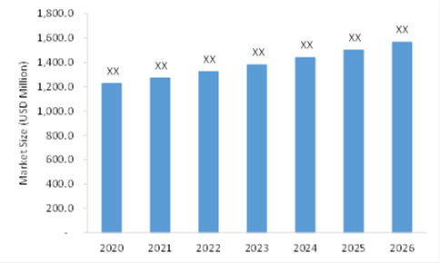 Boring-Milling-Machine-Market-Forecast
