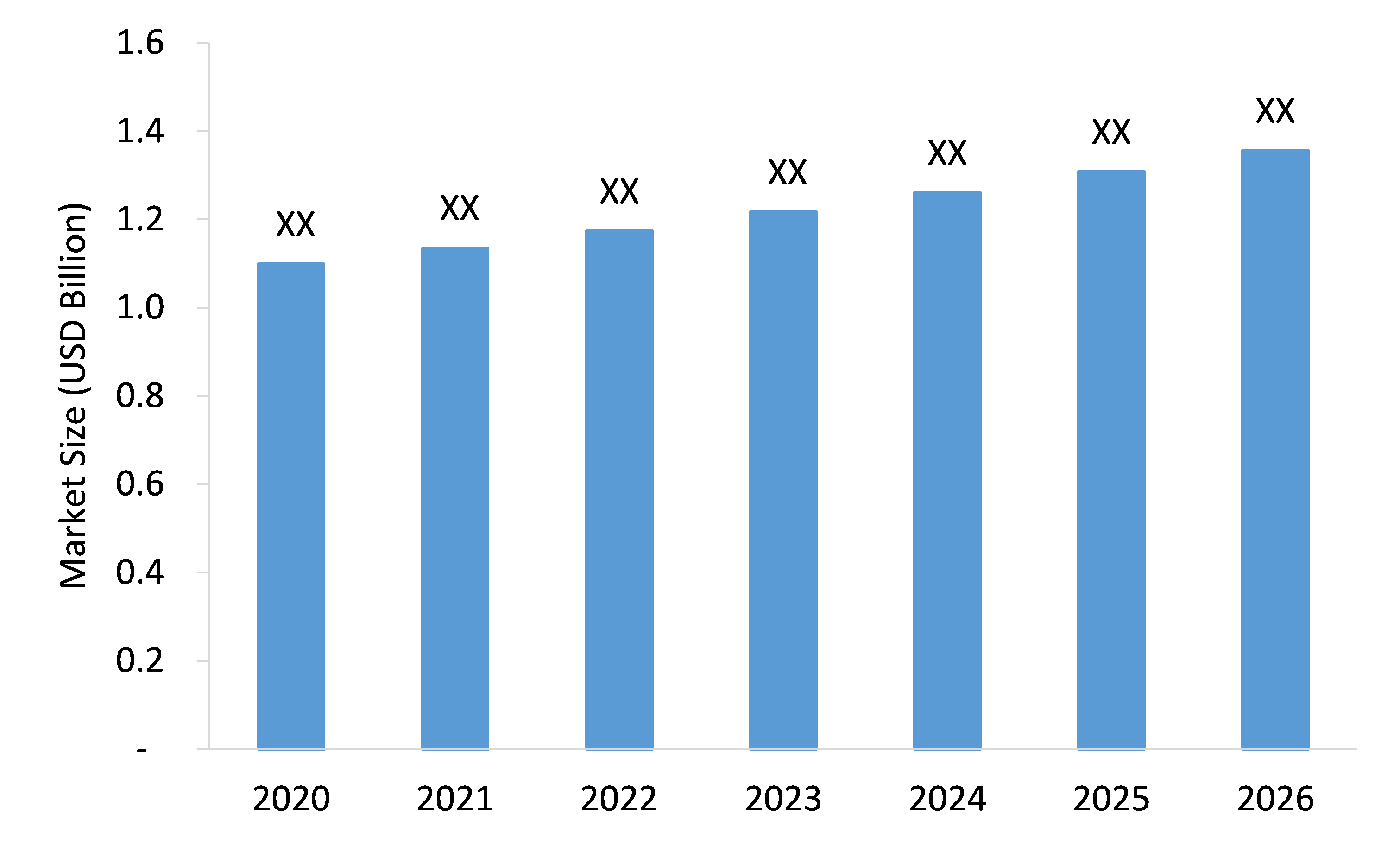 Casting-Liner-Market-Forecast