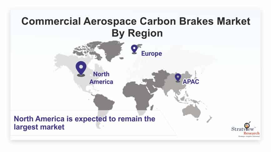 Commercial-Aerospace-Carbon-Brakes-Market-By-Region