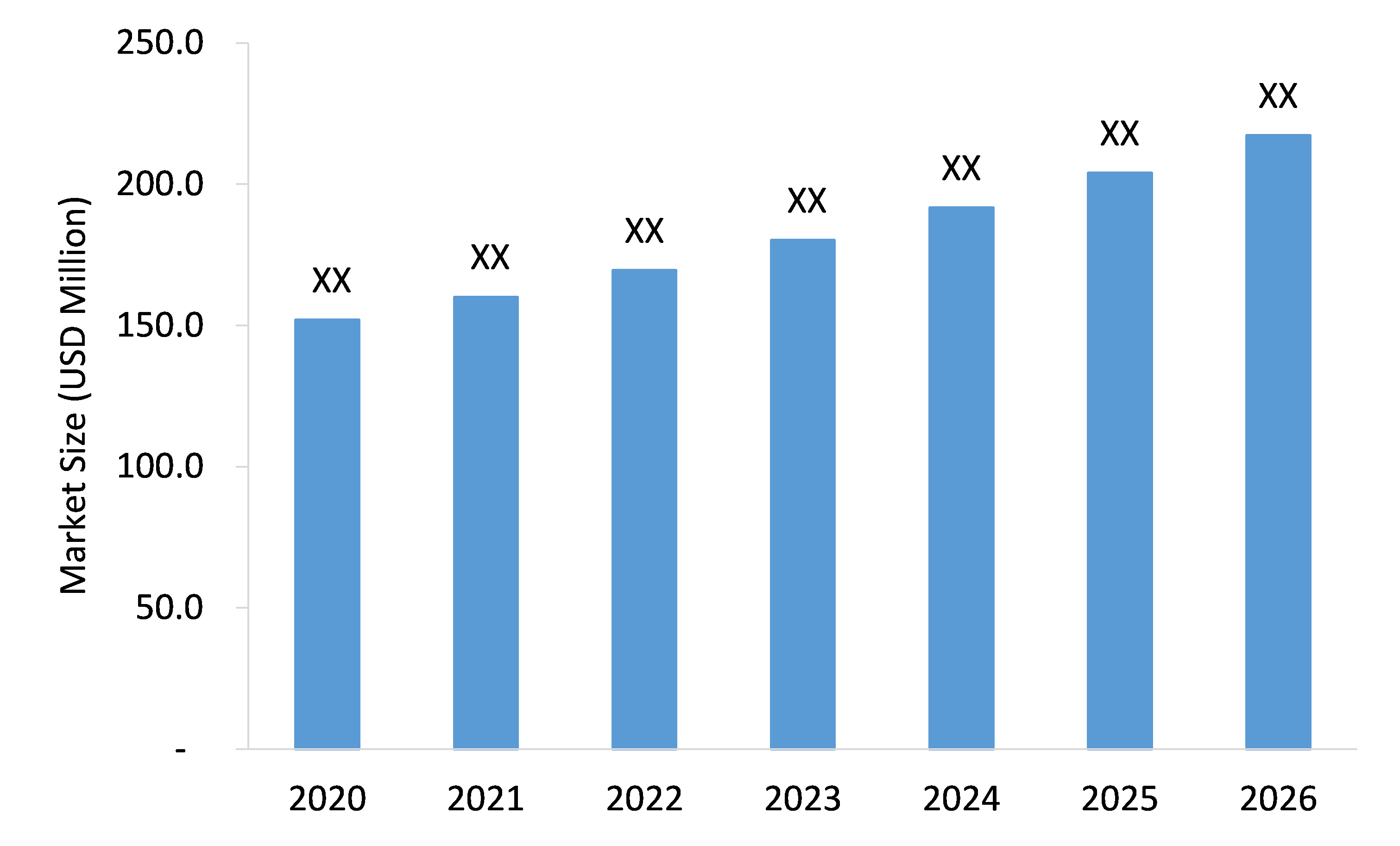 Miniature-Load-Cells-Market-Forecast
