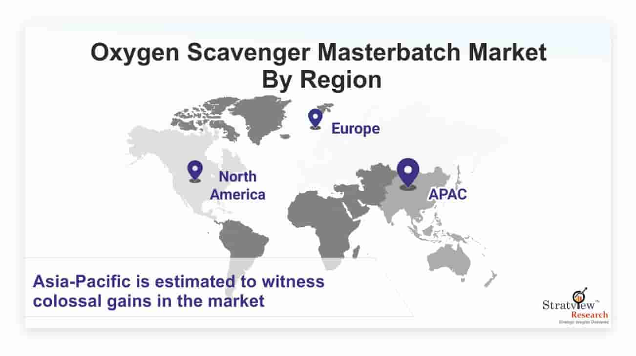 Oxygen-Scavenger-Masterbatch-Market-By-Region