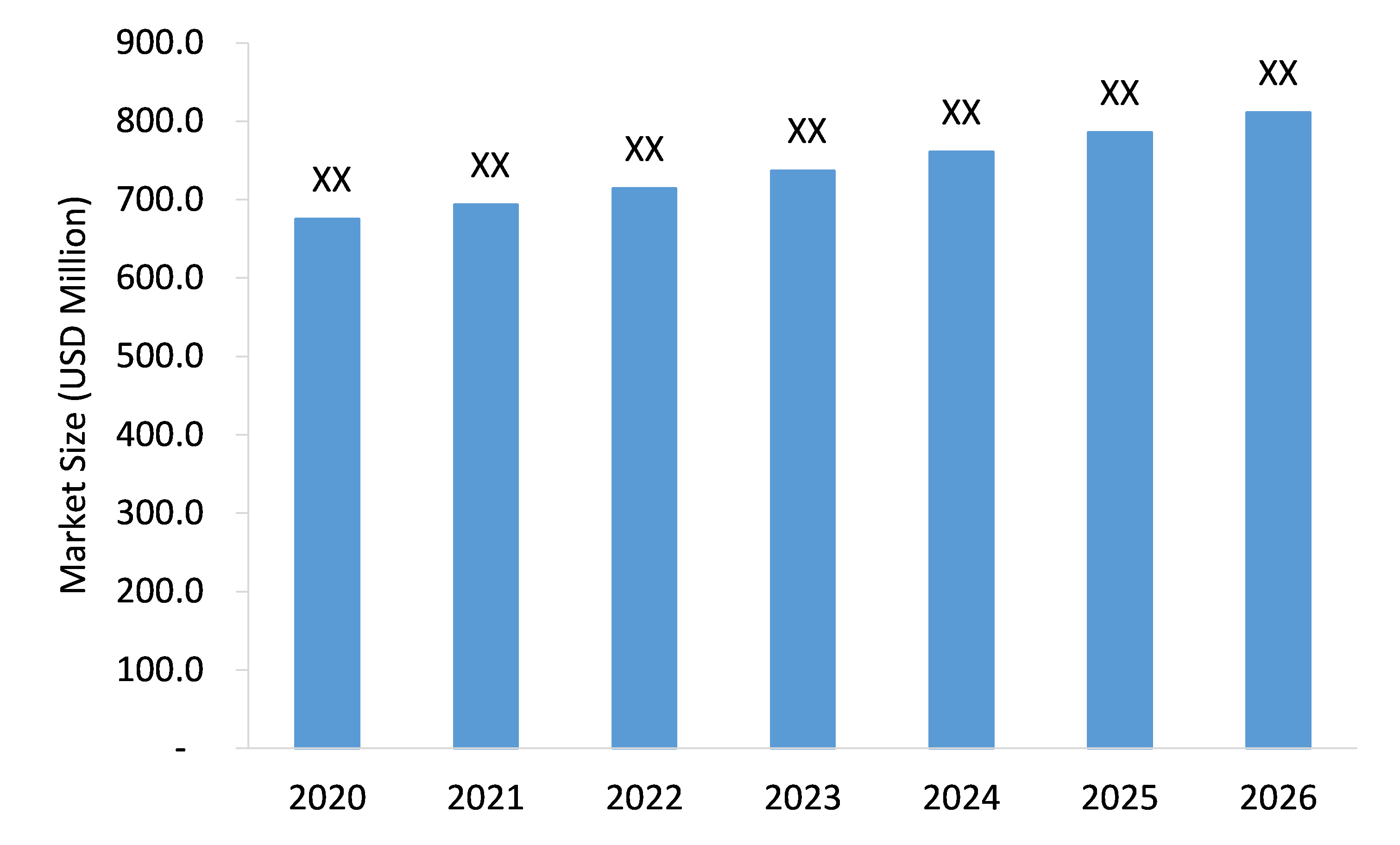 Ytterbium-Sputtering-Target-Market-Forecast