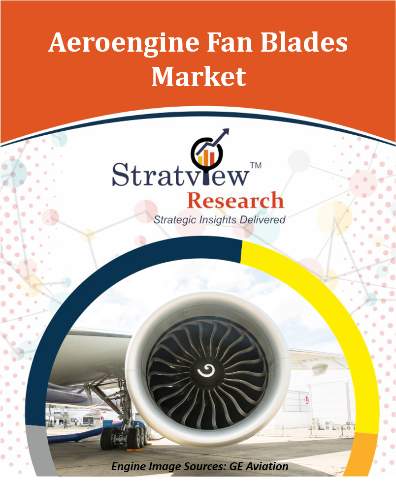 Aeroengine Fan Blades Market