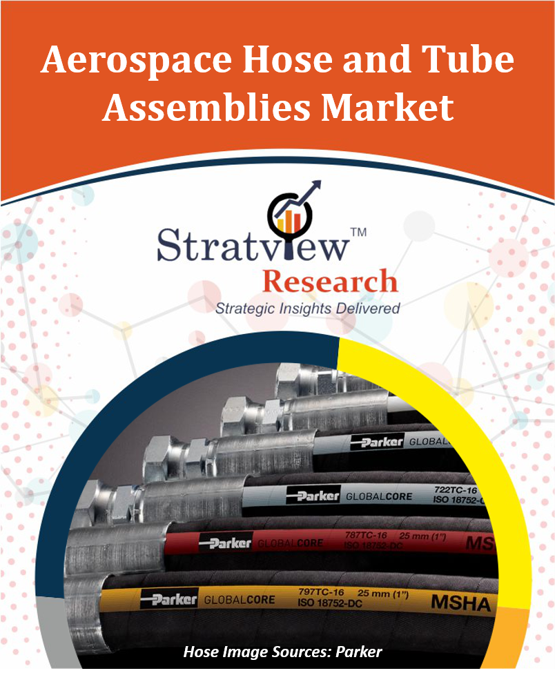 Aerospace Hose and Tube Assemblies Market